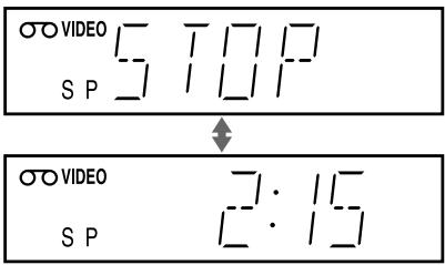 SONY SLV-SE720E - DIAL TIMER Gire DIAL TIMER paraJKLM de grabacion. - 9