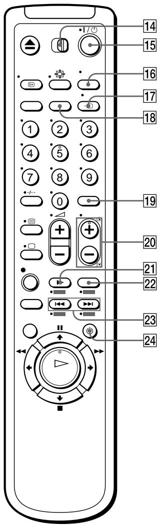 SONY SLV-SE720E - Panel posterior - 1