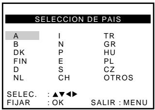 SELECCION DE PAIS A I TR B N GR DK P HU FIN E PL D S CZ NL CH OTROS SELEC. : ▲▼◀▶ FIJAR : OK SALIR : MENU