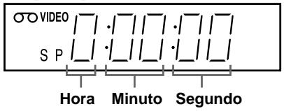 VIDEO S P Hora Minuto Segundo