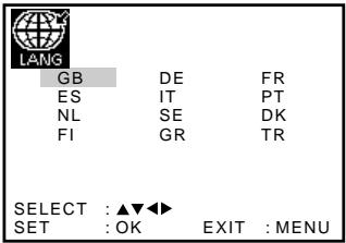 LANG GB DE FR ES IT PT NL SE DK FI GR TR SELECT : ▲▼◀▶ SET : OK EXIT : MENU