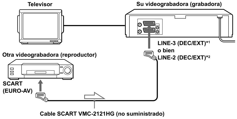 SONY SLV-SX720E - Cómo realizar la conexión para grabar en esta videograbadora - 4
