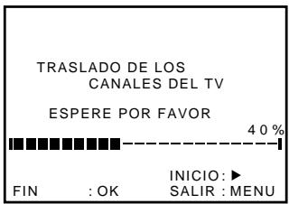 TRASLADO DE LOS CANALES DEL TV ESPERE POR FAVOR 40 % FIN : OK INICIO: ► SALIR : MENU