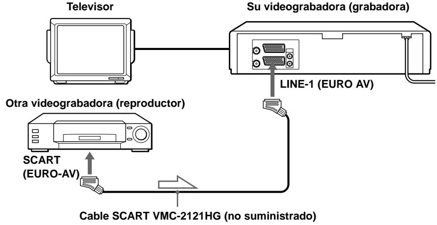 SONY SLV-SX720E - Cómo realizar la conexión para grabar en esta videograbadora - 1