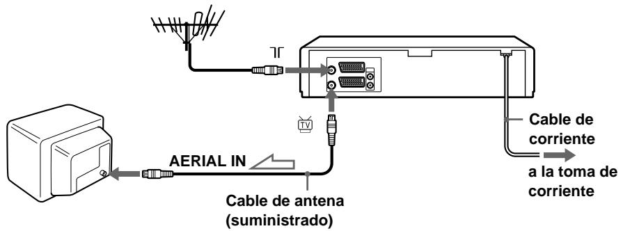 AERIAL IN Cable de antenna (suministrado) Cable de corriente a la toma de corriente