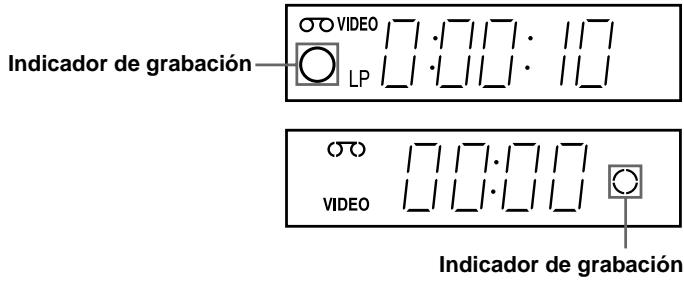 Indicador de grabación LP Video Indicador de grabación