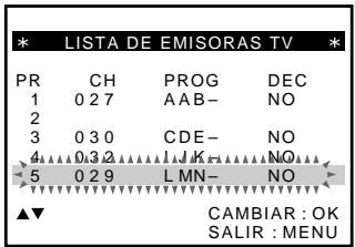 LISTA DE EMISORAS TV PR CH PROG DEC 1 0 2 7 AAB- NO 2 3 0 3 0 CDE- NO 4 0 3 2 IJK- NO 5 0 2 9 LMN- NO ▲▼ CAMBIAR : OK SALIR : MENU
