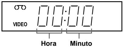 VIDEO Hora Minuto