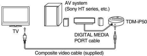 SONY TDM-IP50 - If your AV system cannot output video signals when the system is in DMPORT function - 1