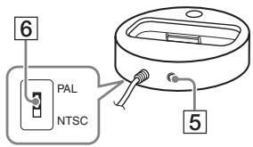 SONY TDM-IP50 - 2: Lista de ubicación de los componentes - 2