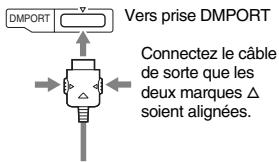 SONY TDM-IP50 - Pour connecter/ déconnecter l'unité - 1