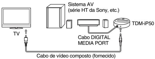 SONY TDM-IP50 - Se o seuSYSTEMA AV não poder emitir sinais de video quando osystema estiver na funcao DMPORT - 1