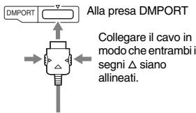 SONY TDM-IP50 - Collegamento/rimozione dell'unità - 1