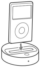 SONY TDM-IP50 - So setzen Sie den iPod in das Gerät ein - 2