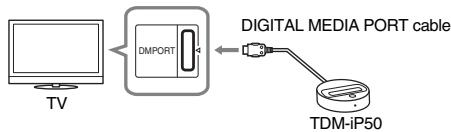 SONY TDM-IP50 - 3: Installing the TDM-iP50 - 2