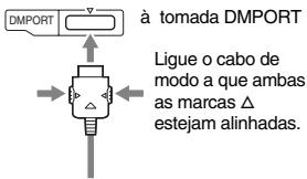 SONY TDM-IP50 - Para ligar/desligar aunities - 1