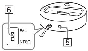 SONY TDM-IP50 - 2: Listas localizations das peças - 2
