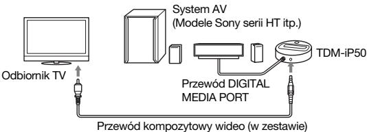 SONY TDM-IP50 - Ježeli system AV nie moze wyprowadzac signalu video gdy nastawiony jest na funkjcde DMPTOR - 1