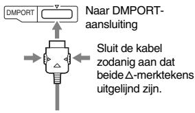 SONY TDM-IP50 - Aansluiten/ontkoppelen van het apparatus - 1