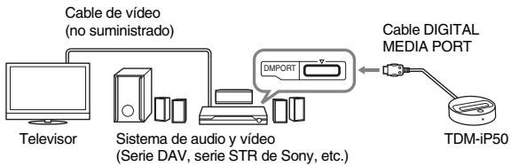 SONY TDM-IP50 - 3: Instalación del TDM-iP50 - 1