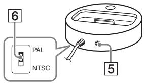 SONY TDM-IP50 - 2: Overzicht van de onderdelen - 2