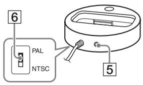 SONY TDM-IP50 - 2: List of parts locations - 2