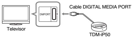SONY TDM-IP50 - 3: Instalación del TDM-iP50 - 2
