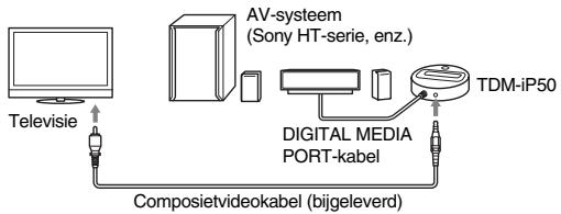 SONY TDM-IP50 - Als uw AV-systeem geen videosignalen kan uitvoeren verwijl het systeem in de DMPORT-functie staat - 1