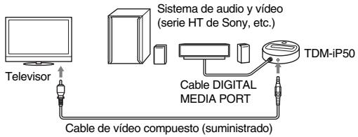 SONY TDM-IP50 - Si su sistemas de audio y video no可以选择 sacar señales de video cuando el sistemas está en función DMPORT - 1