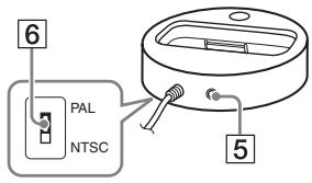 SONY TDM-IP50 - 2: Listeder Teile - 2
