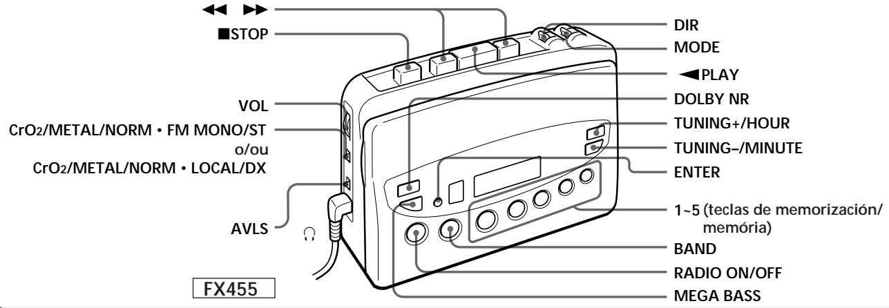 ■STOP DIR MODE PLAY VOL DOLBY NR TUNING+/HOUR o/ou CrO2/METAL/NORM • FM MONO/ST CrO2/METAL/NORM • LOCAL/DX TUNING-/MINUTE ENTER AVLS 1~5 (teclas de memorización/ memória) BAND RADIO ON/OFF MEGA BASS FX455