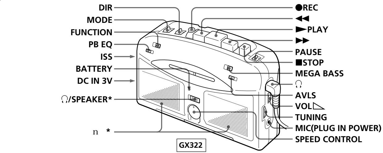SONY WM-GX320 - u @ - 5