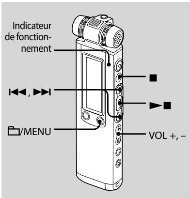 SONY ICD-SX800 - Lecture de messages - 1