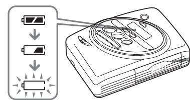 SONY WM-FX288 - WM-FX288/FX244 - 2