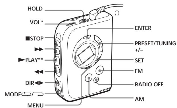 SONY WM-FX488 - WM-FX488 - 5