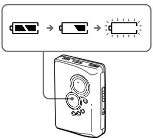 SONY WM-FX522 - LIMITED WARRANTY - 2