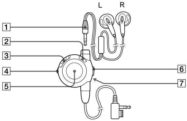 L R 1 2 3 4 5 6 7