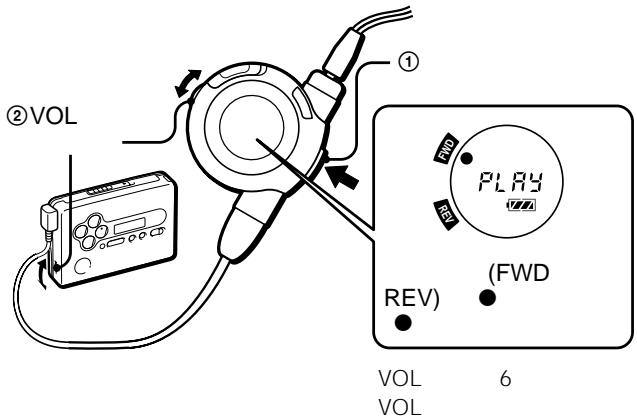 ②VOL ① PLAY REV) (FWD) VOL 6 VOL