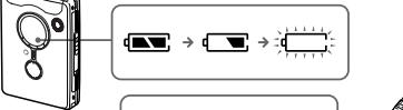 SONY WM-FX890 - WARNING - 7