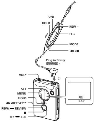 SONY WM-FX890 - WARNING - 16