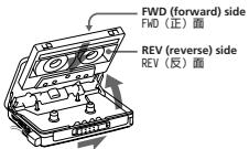 SONY WM-FX890 - WARNING - 15