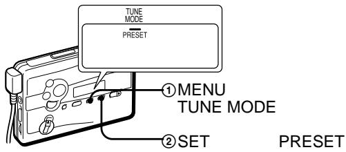 SONY WM-GX688 - 4 - 1