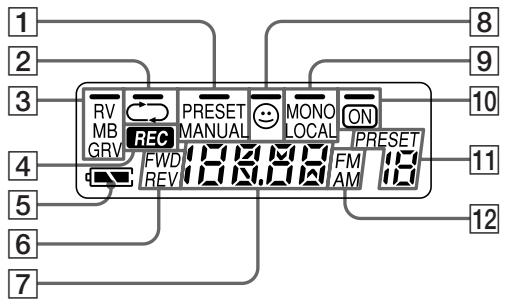 SONY WM-GX688 - ENTER - 26