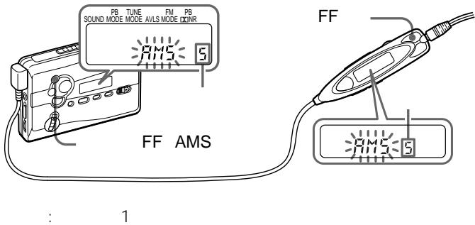 SONY WM-GX688 - AMS - 1