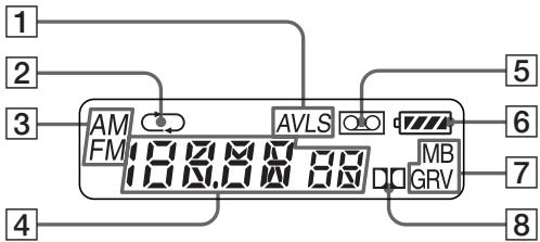 SONY WM-GX688 - ENTER - 29