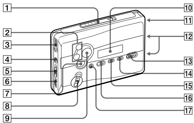 SONY WM-GX688 - ENTER - 25