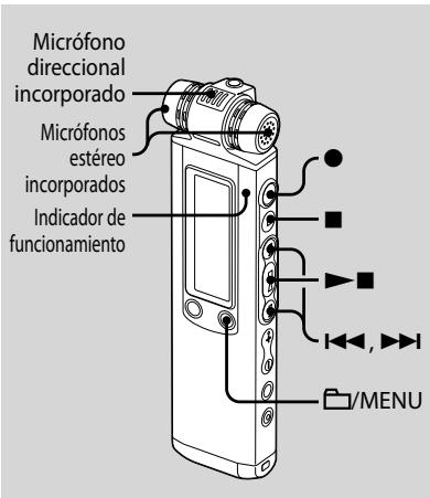 Micrófono direccional incorporado Micrófonos estéreo incorporados Indicador de funcionamiento /MENU