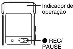 SONY ICD-UX200 - Comegaragraphar - 1