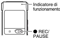 SONY ICD-UX200 - Avvio della registrazione - 1