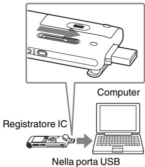 Registratore IC Nella porta USB Computer